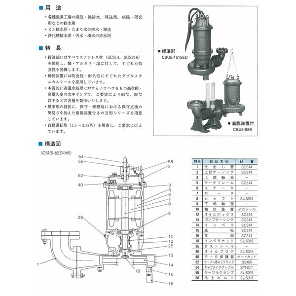 日本EIM 吸入式漩渦泵CHS 33-250Wa. 55kw