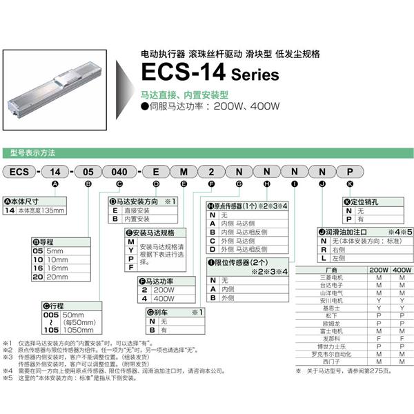 CKD喜開理電動執(zhí)行器（無馬達型）滑塊型ESC-14-05005-EY2NNNNN