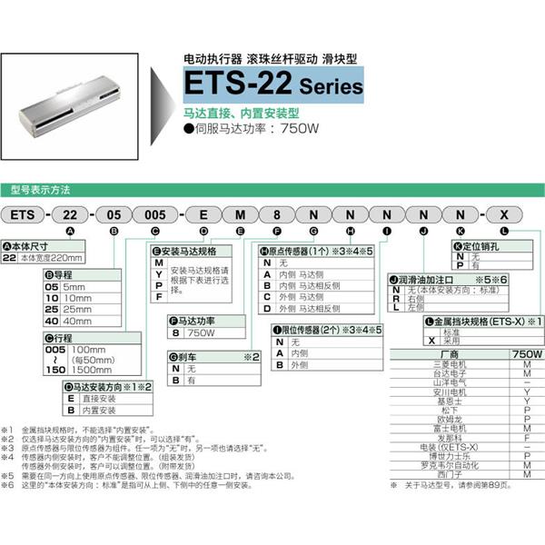 CKD喜開理電動執行器（無馬達型）滑塊型ETS-22-25015-EM8NNNNN