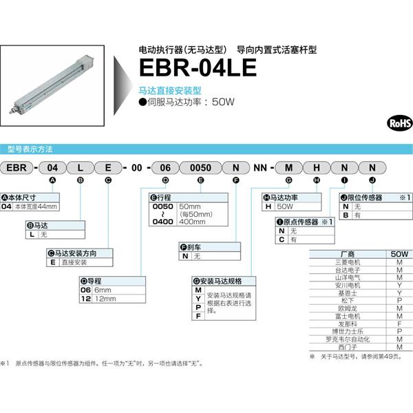 CKD喜開理電動執行器（無馬達型）滑塊型EBR-04LE-00-120350NNN-MHNN