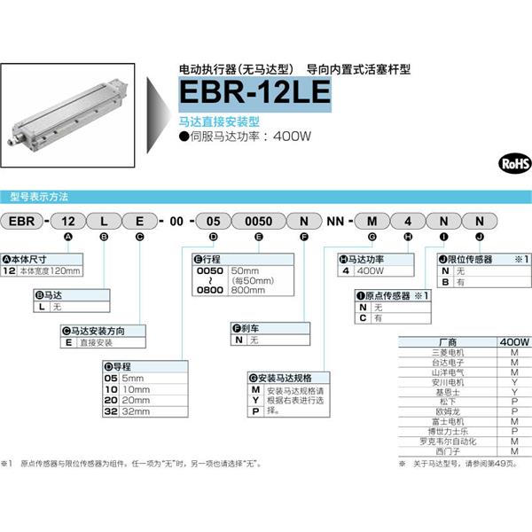 CKD喜開理電動執行器（無馬達型）滑塊型EBR-12LE-00-320750NNN-P2CB