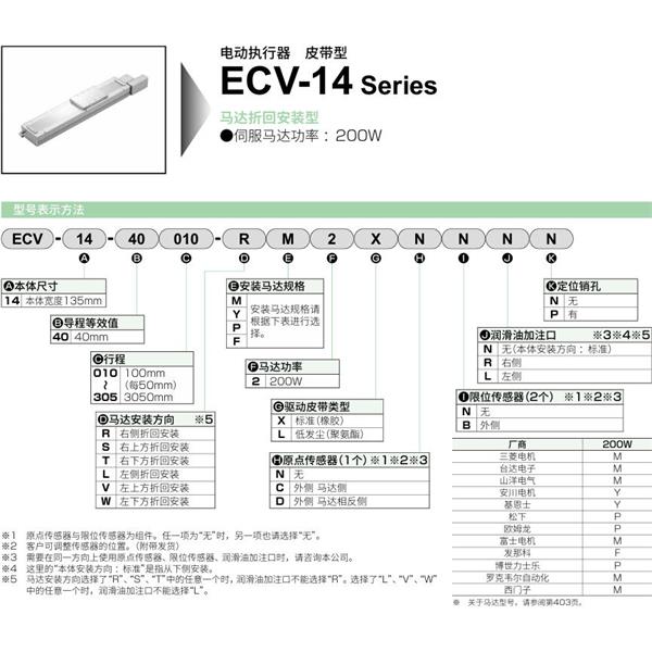 CKD喜開理電動執行器（無馬達型）滑塊型ETV-14-400010-RM2XNNNP