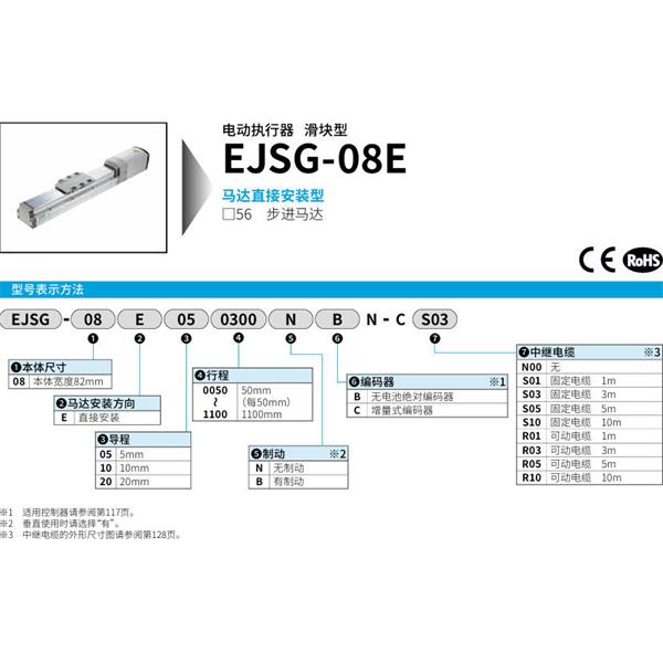 CKD喜開理電動執行器（無馬達型）滑塊型EJSG-08E050050NBN-CR10