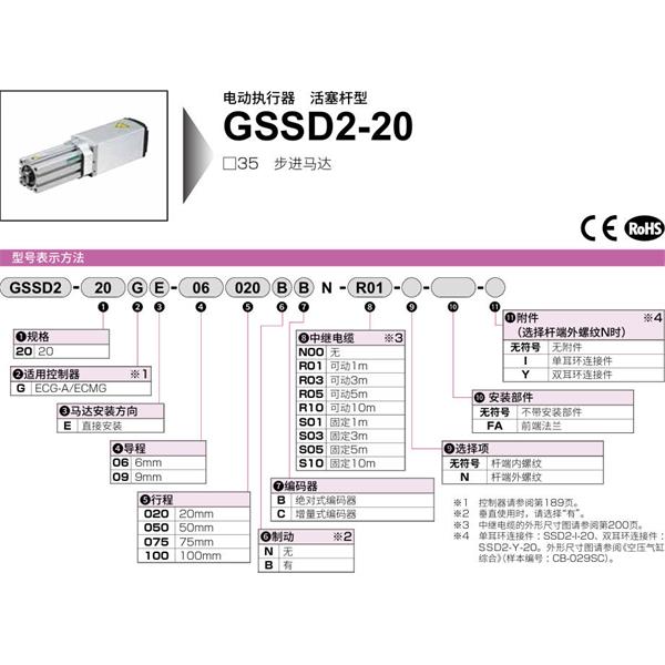 CKD喜開理電動執行器（無馬達型）活塞型GSSD2-20GE-09075BC-S10