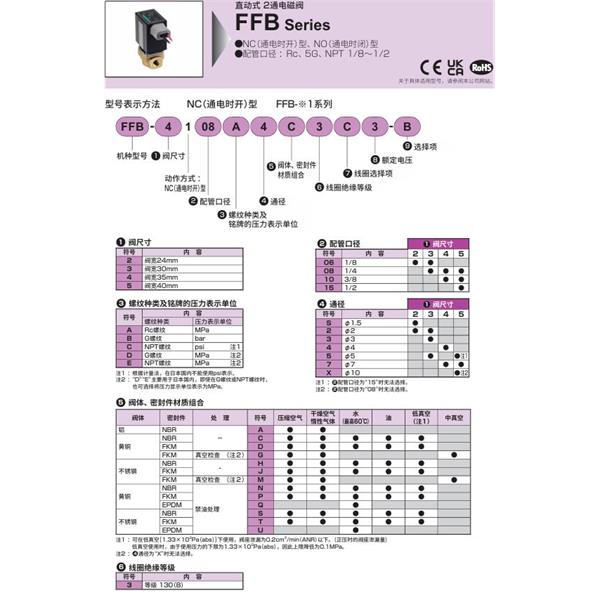 CKD喜開理多種流體直動式2?3通電磁閥FFB-3106B2G3C2-B