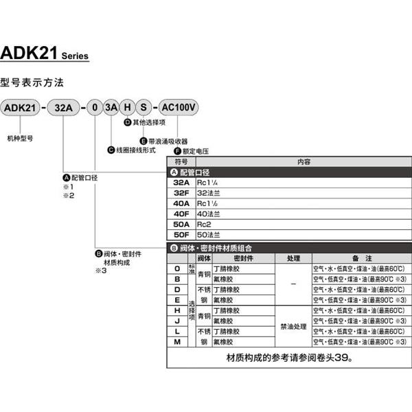 CKD喜開理先導(dǎo)突跳式2通電磁閥流體閥ADK21-50F-D3A-AC100V