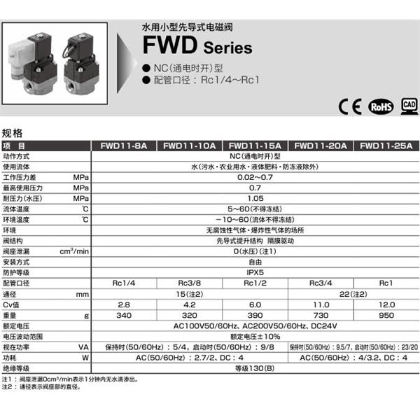 CKD喜開(kāi)理水用小型先導(dǎo)式電磁閥FWD11-8N-02C-AC100V