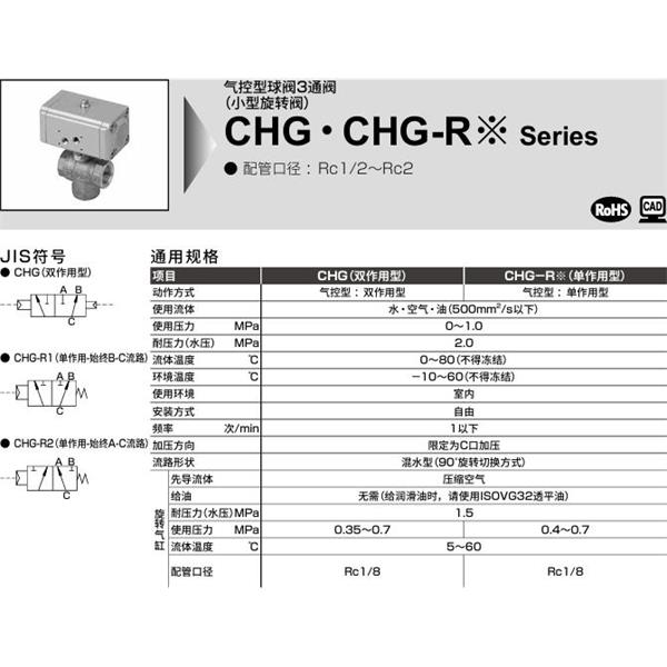 CKD喜開理氣控式球閥2?3通CHG-R2-20- E