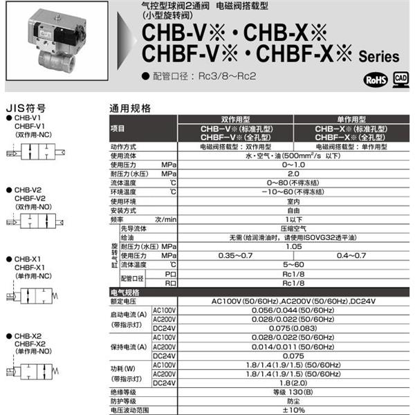 CKD喜開理氣控式球閥2?3通CHBF-V2-20-OB-AC100V