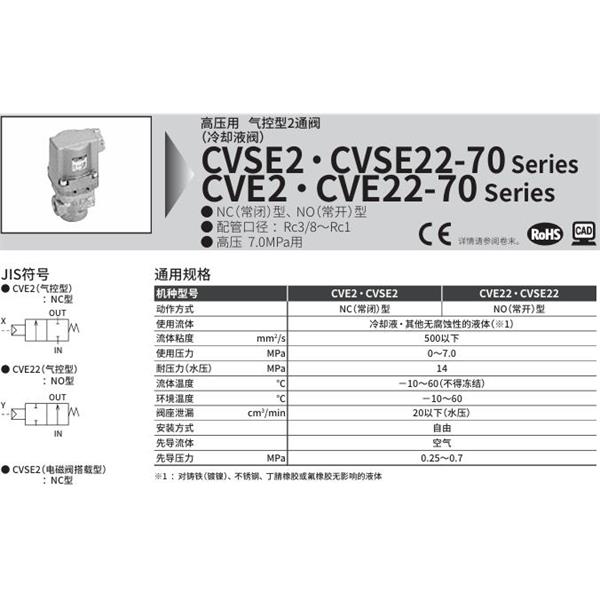 CKD喜開理氣控式2通閥（冷卻液閥）CVE22-20A-70-BB-R