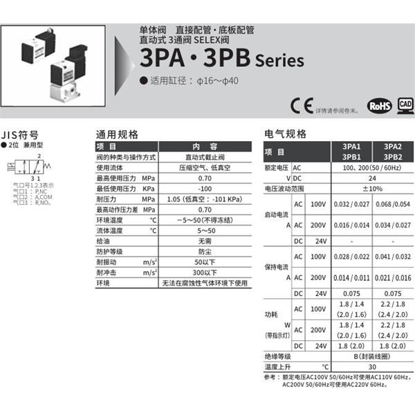 CKD喜開理SELEX閥3PB119-00-M1D-1