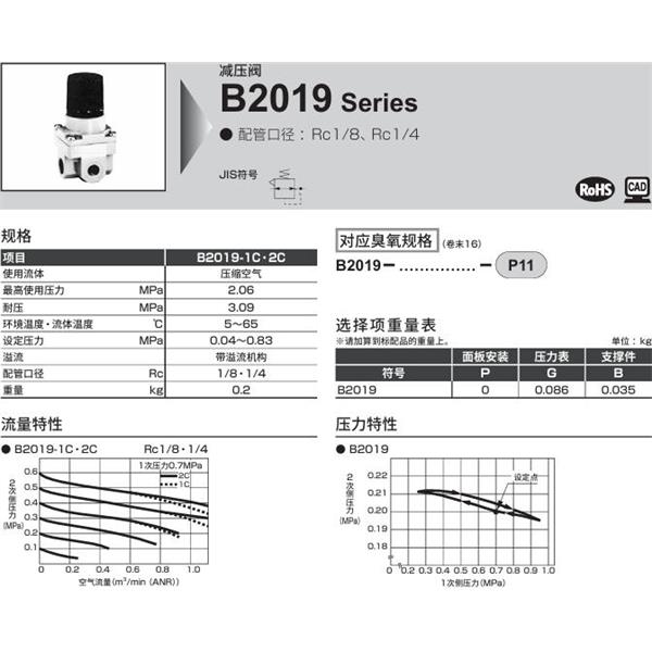 CKD喜開理小型減壓閥B2019-1C-NN