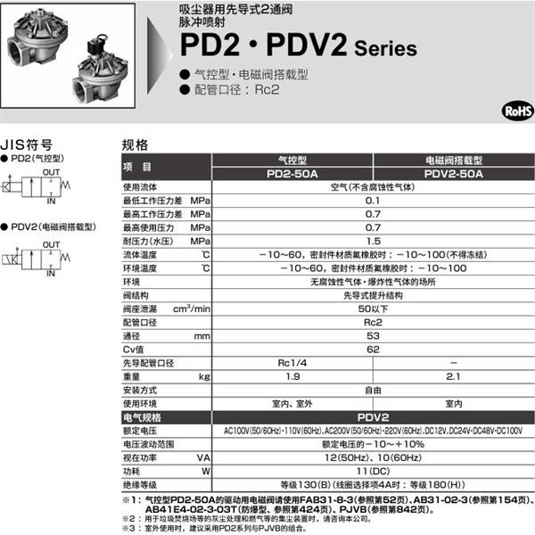 CKD喜開理脈沖噴射閥PDV2-50A-AC100V