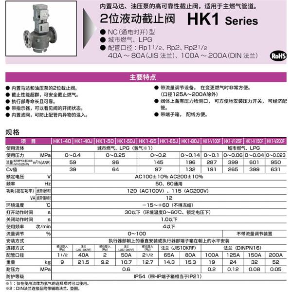 CKD喜開理液動2位置遮蔽閥HK1-50-AC100V