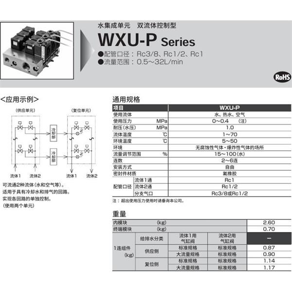 CKD喜開(kāi)理水集成單元WXU-P-R-6-W-B22-O-15-32-A3N1