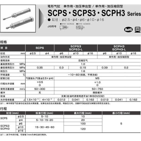 CKD喜開理筆形氣缸SCPS-00-4-10