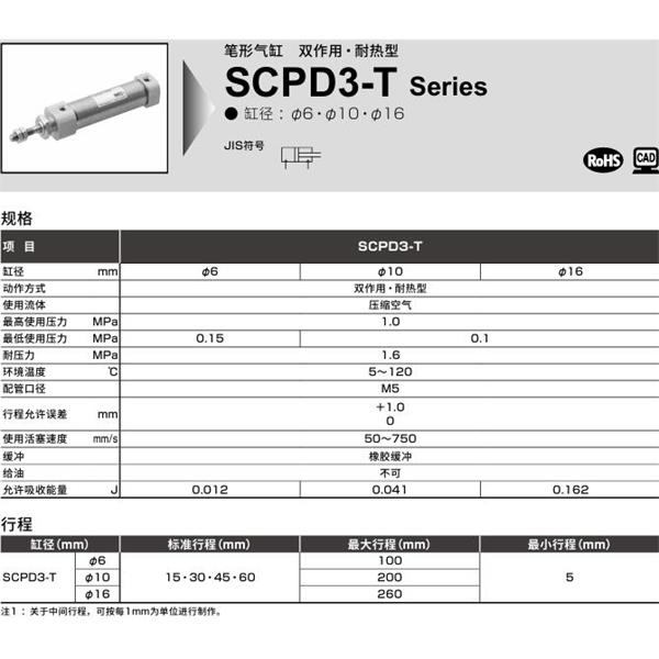 CKD喜開理筆形氣缸SCPD3-T-LS-6-100