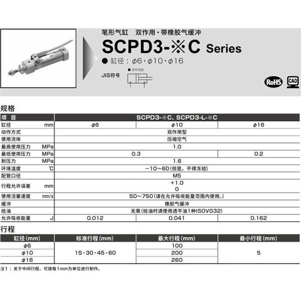 CKD喜開理筆形氣缸SCPD3-L-00-16C-30-T0H-R-I