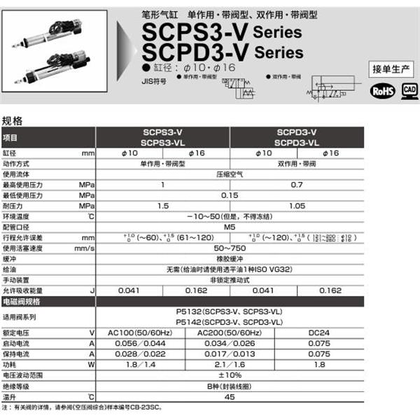 CKD喜開理筆形氣缸SCPS3-VL-00-10-30-1-T0H-R-I