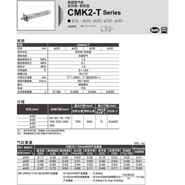 CKD喜開(kāi)理緊固型氣缸CMK2-T-CC1-32-600-VB2