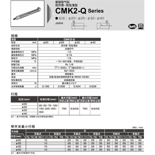 CKD喜開理緊固型氣缸CMK2-Q-LB-32-25-R-T0H-R-JI