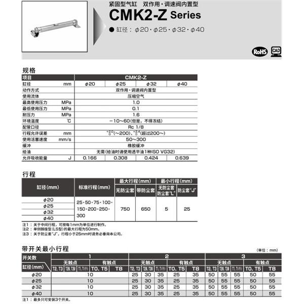 CKD喜開理緊固型氣缸CMK2-Z-CC-25-100-JI