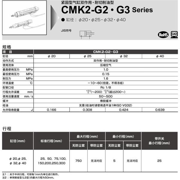 CKD喜開理緊固型氣缸CMK2-G3-LB-25-100-I