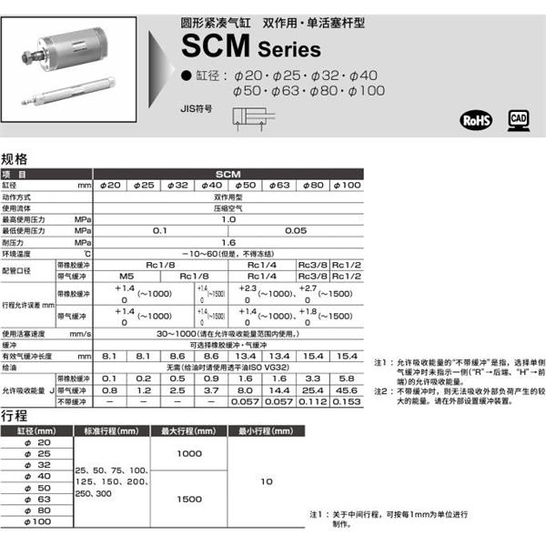 CKD喜開理圓形緊湊氣缸SCM-FA-20B-100-JI