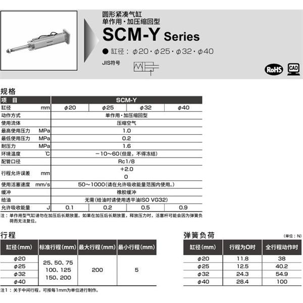 CKD喜開理圓形緊湊氣缸SCM-Y-TA-20D-50-JI