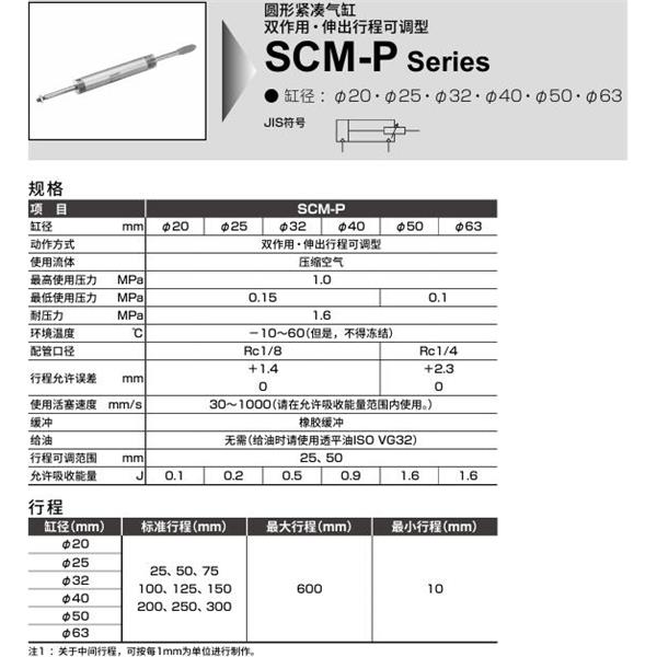 CKD喜開理圓形緊湊氣缸SCM-P-TA-32D-50-25-JI