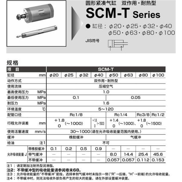 CKD喜開理圓形緊湊氣缸SCM-T-00-50B-50-LI