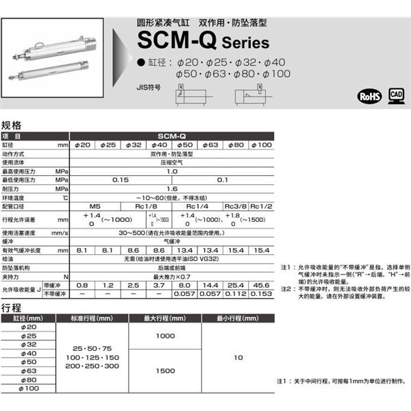 CKD喜開理圓形緊湊氣缸SCM-Q-00-20B-100-P6-QB1