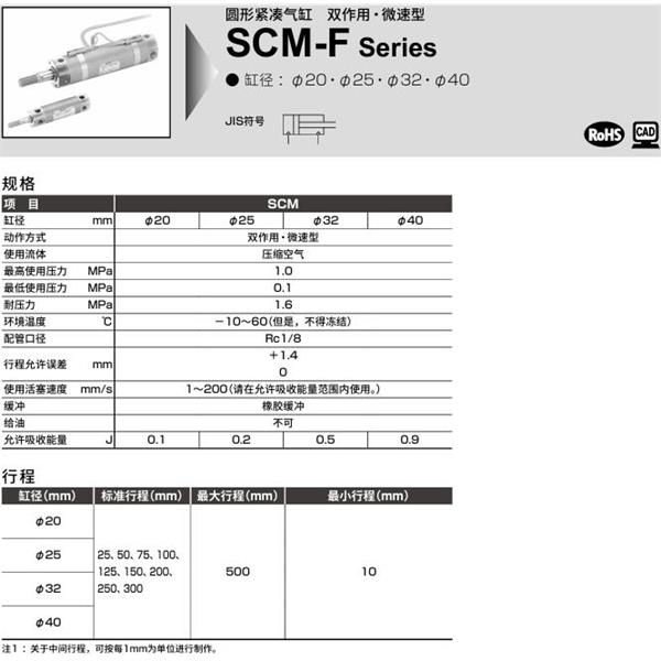 CKD喜開理圓形緊湊氣缸SCM-F-CA-20D-100-QI
