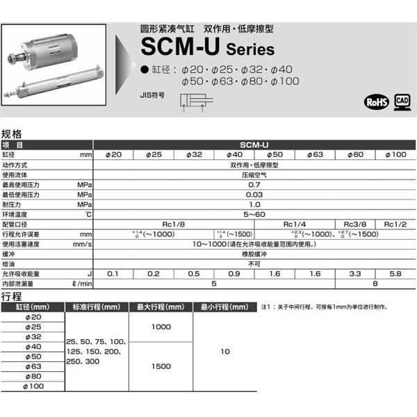 CKD喜開(kāi)理圓形緊湊氣缸SCM-U-TA-40D-100-P6-QB1