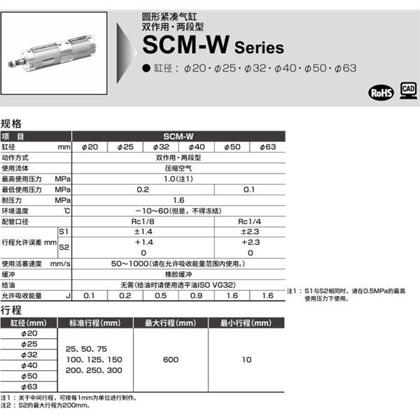 CKD喜開理圓形緊湊氣缸SCM-W-TA-25-D100-D25-JI