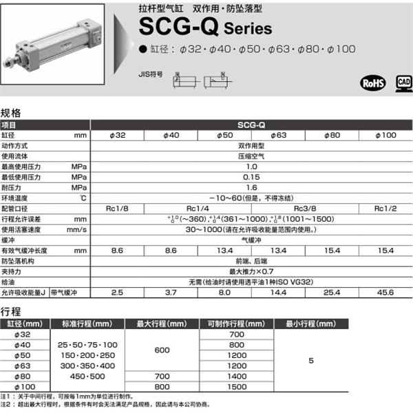 CKD喜開理拉桿型氣缸SCG-Q-TC-100B-100-H-M1I