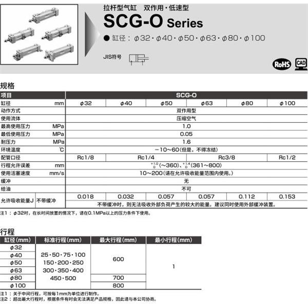 CKD喜開理拉桿型氣缸SCG-O-TA-100N-100-MY