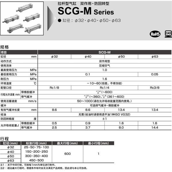 CKD喜開理拉桿型氣缸SCG-M-00-32B-100-JI