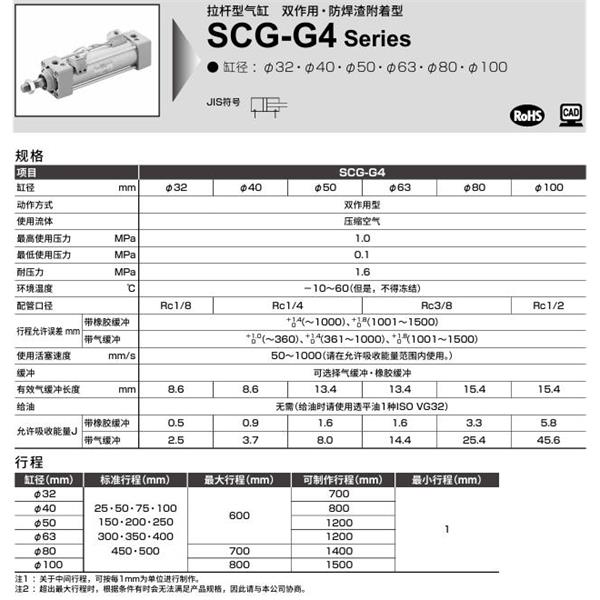 CKD喜開理拉桿型氣缸SCG-G4-LB-40B-100-MI
