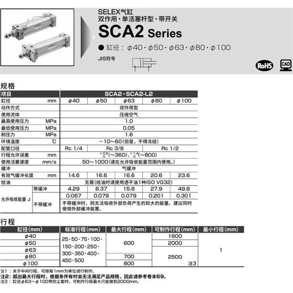 CKD喜開理SELEX氣缸SCA2-FC-100B-100-SI