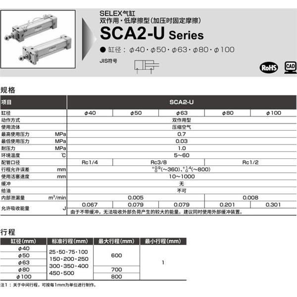 CKD喜開理SELEX氣缸SCA2-U-FA-50N-100-MI