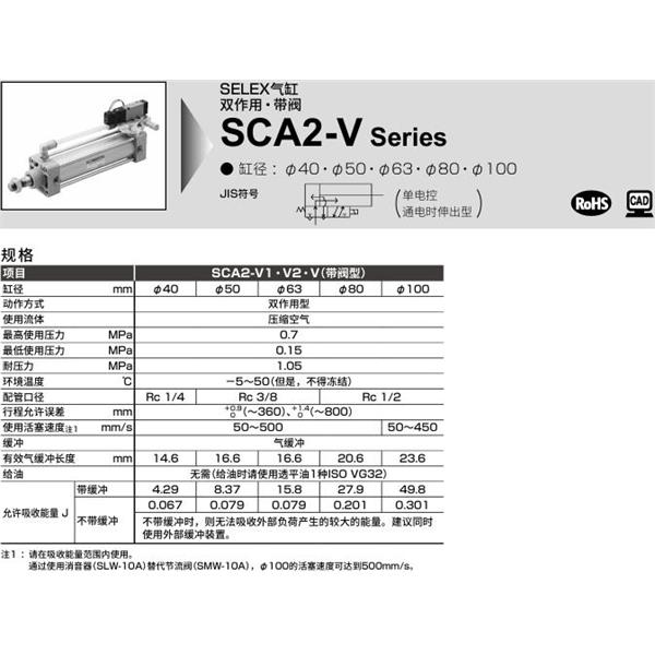 CKD喜開理SELEX氣缸SCA2-V2-LB-40B-100-1-SI