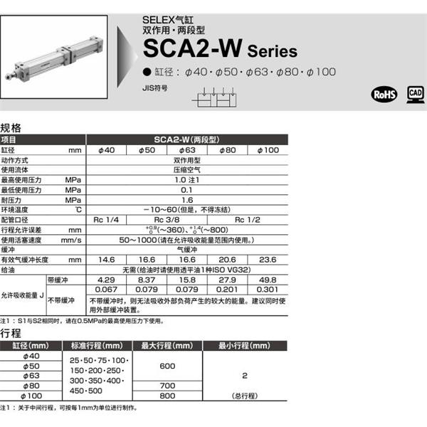 CKD喜開理SELEX氣缸SCA2-W-TA-50-B150-B50-SI