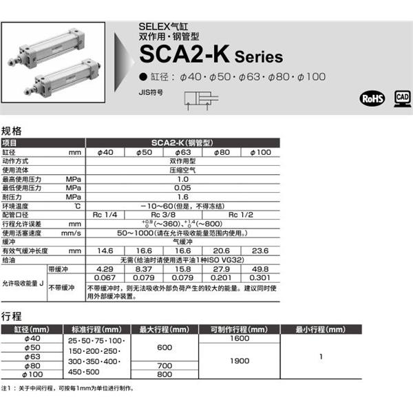 CKD喜開理SELEX氣缸SCA2-K-TF-63B-100-SI