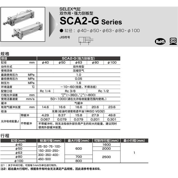 CKD喜開理SELEX氣缸SCA2-G-CA-100B-100-SI