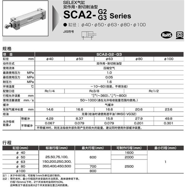 CKD喜開(kāi)理SELEX氣缸SCA2-G3-00-40B-75-SY