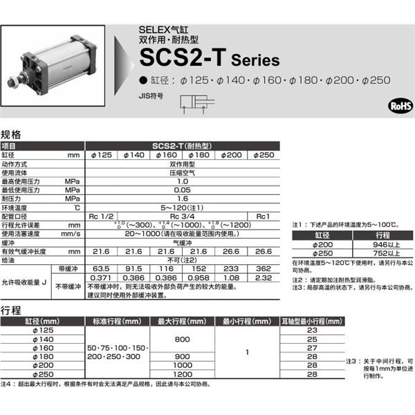 CKD喜開理SELEX氣缸SCS2-T-00-140B-50-MY