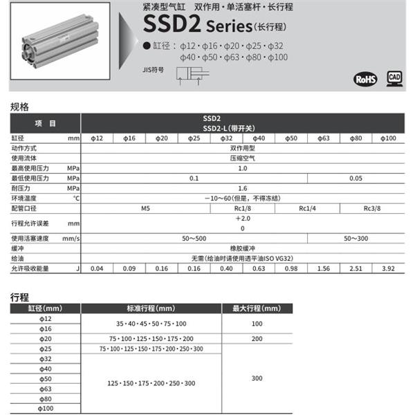 CKD喜開理緊湊型氣缸SSD2-25-100-N-LB-I