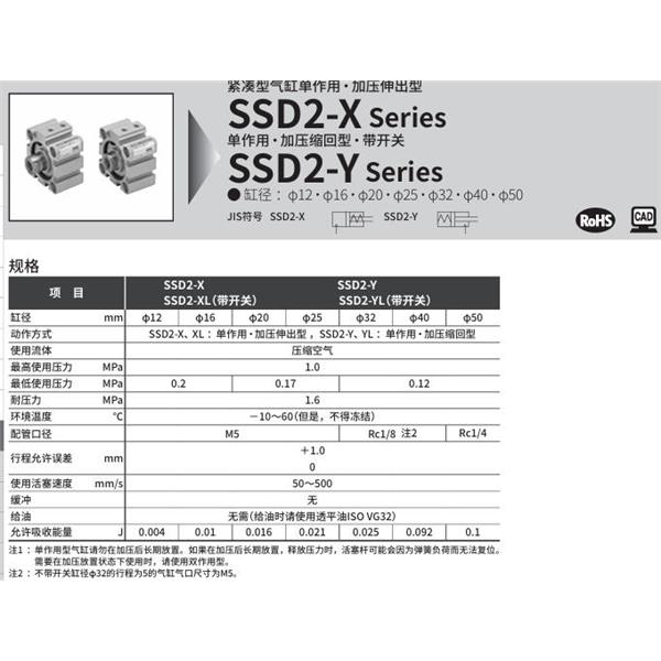 CKD喜開理緊湊型氣缸SSD2-Y-50-5-N-LB-I