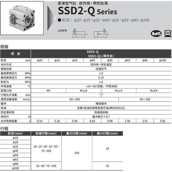 CKD喜開理緊湊型氣缸SSD2-QL-16-10-R-T0H-R-NM0-LB-I